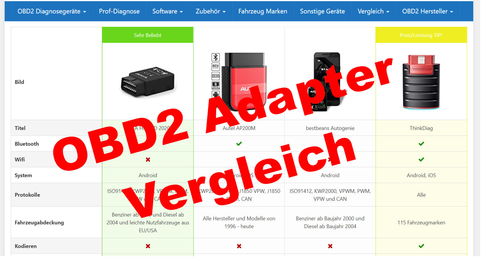 OBD2 Adaper Vergleich - obd2-diagnosegerät.de